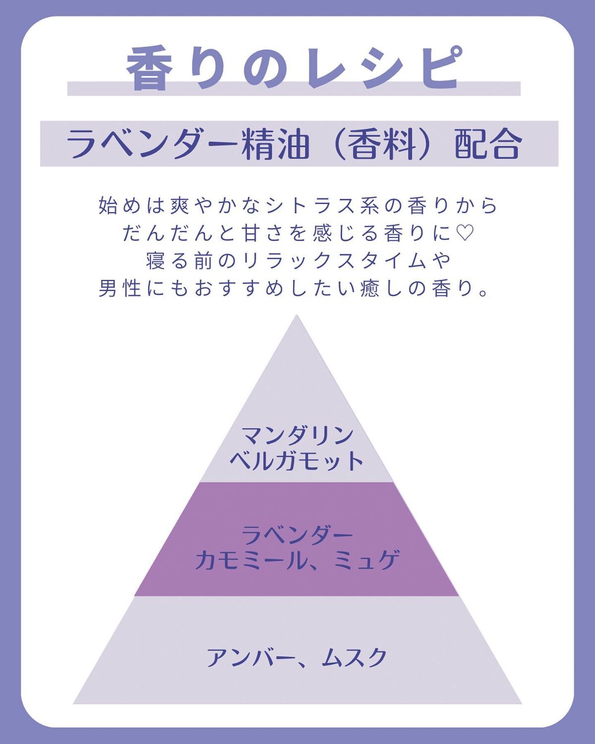 ボディミスト 星空の香り/フィアンセ/香水を使ったクチコミ(4枚目)