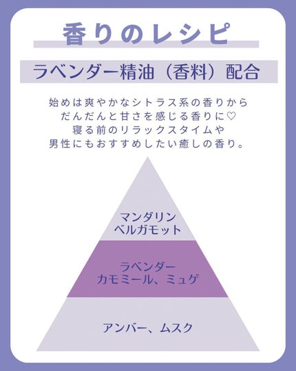 ボディミスト 星空の香り/フィアンセ/香水を使ったクチコミ(4枚目)