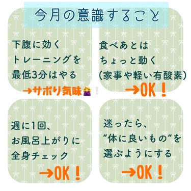 こまち on LIPS 「※雑談※ダイエット計画途中経過☘️あっという間に8月も半分が過..」（2枚目）