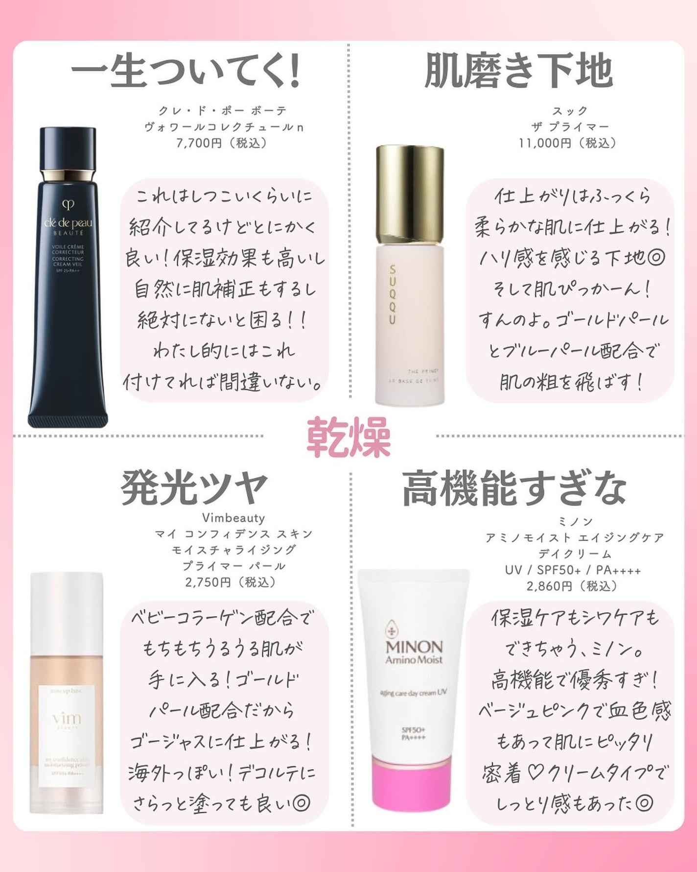 ðºð¬ðµðšðçŸå®¹ã¡ãã£ã¢ on LIPS ã@sena_biyouâïžâïžâïžä»ã®æçš¿ã¯ãã¡ãâšâšãã€ãã..ãïŒ4æç®ïŒ