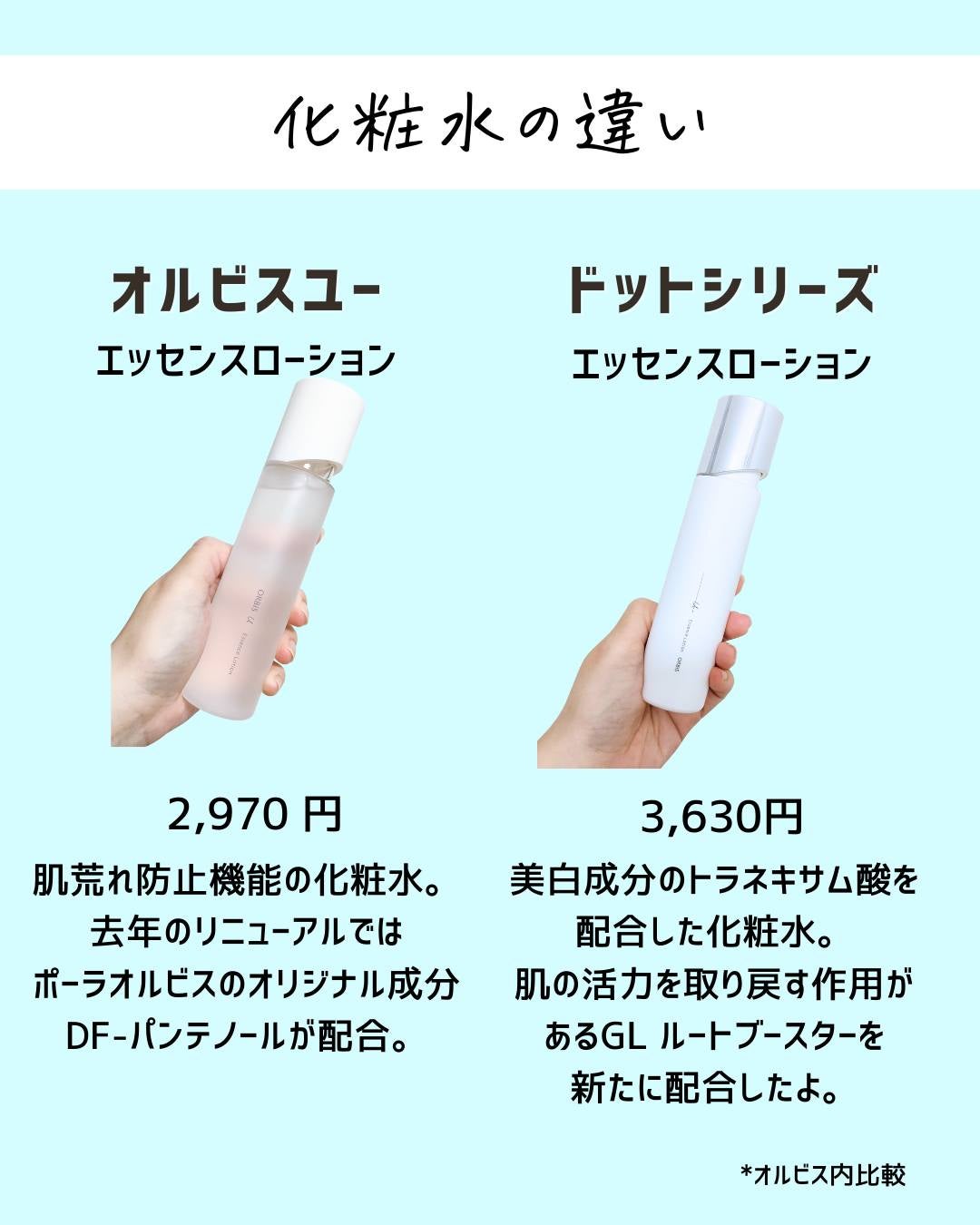 とまと村長@化粧品研究者 on LIPS 「←肌悩みを解決したい人は要チェック🍅化粧品研究者のとまと村長で..」(4枚目)