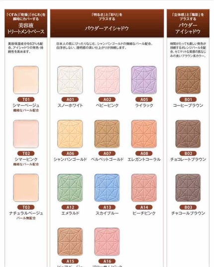 シングルカラー アイシャドウ/DHC/アイシャドウパレットを使ったクチコミ(3枚目)