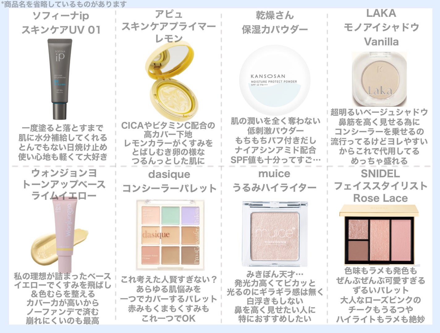 にゅん on LIPS 「個人的に過去一激戦だった…!2023年上半期ベスコスまとめ✍🏻..」(1枚目)