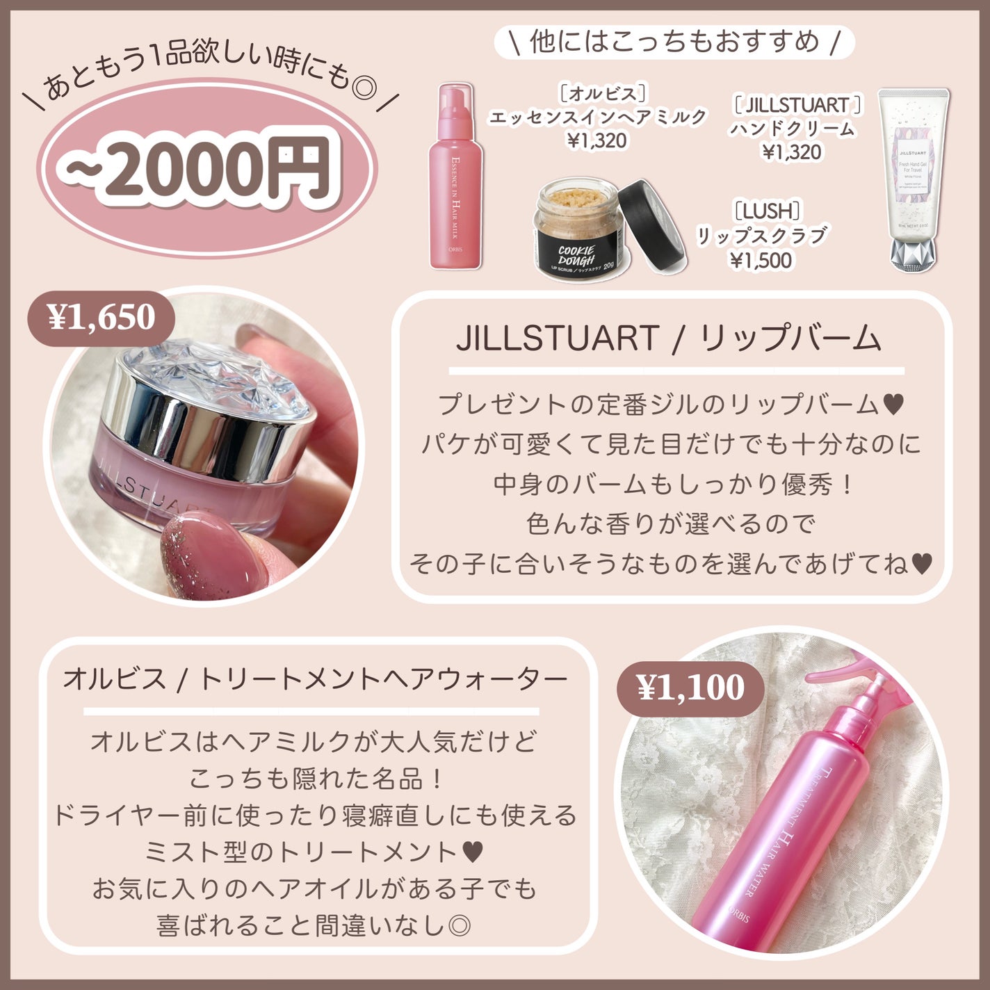 トリートメントヘアウォーター/オルビス/アウトバストリートメントを使ったクチコミ(2枚目)