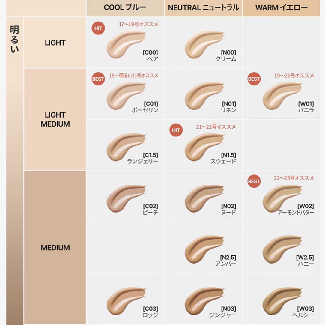 ラディアンスフィットセラムファンデーション/TFIT/リキッドファンデーションを使ったクチコミ(6枚目)