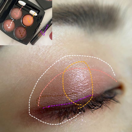 レ キャトル オンブル/CHANEL/アイシャドウパレットを使ったクチコミ(4枚目)