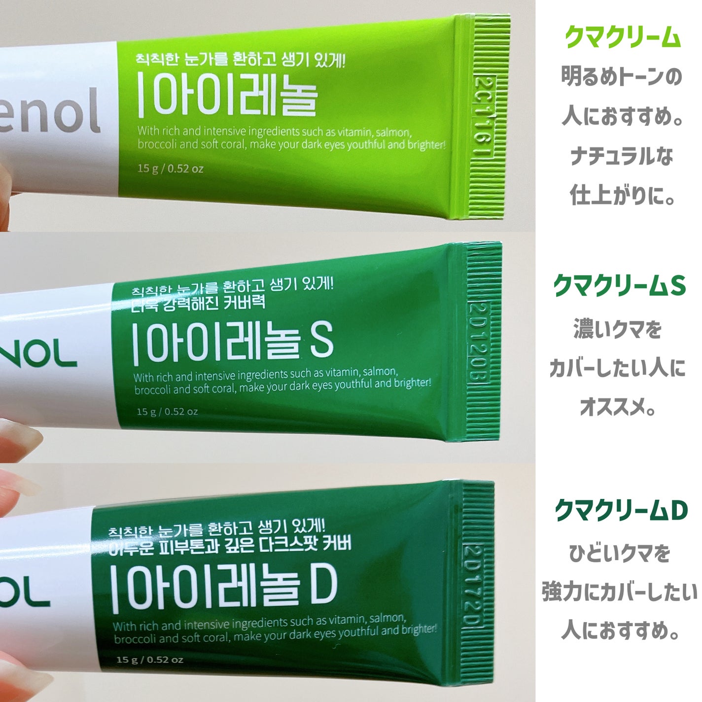 アイレノール クマクリーム/IRENOL/アイケア・アイクリームを使ったクチコミ(3枚目)