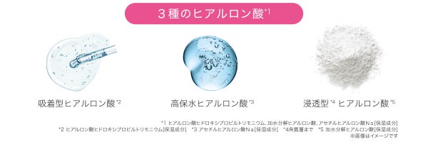 ロゼット洗顔パスタから甘酸っぱい「ロゼット洗顔パスタ 桜いちごの香り」が数量限定で登場!の画像