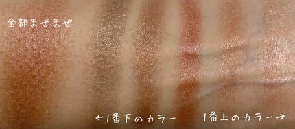 プレイオンメイク アイシャドウ/play on make/アイシャドウパレットを使ったクチコミ(3枚目)