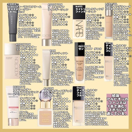 スキンティント/RMK/リキッドファンデーションを使ったクチコミ(3枚目)