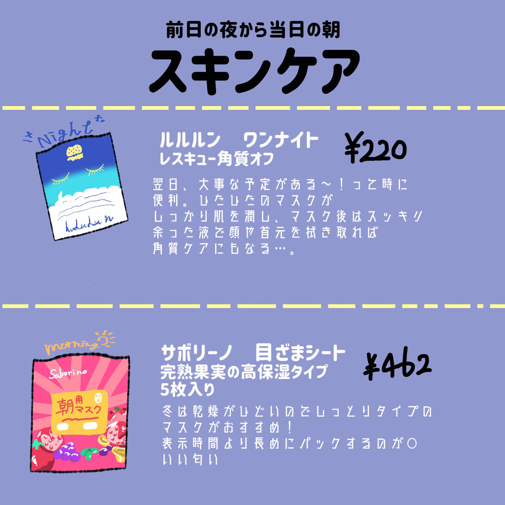 目ざまシート 完熟果実の高保湿タイプ/サボリーノ/シートマスク・パックを使ったクチコミ（2枚目）