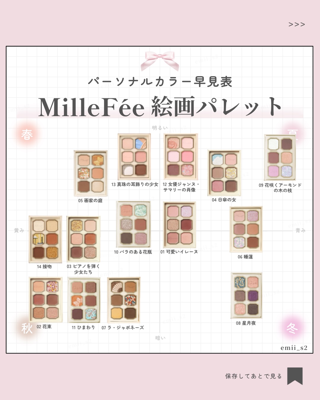 絵画アイシャドウパレット/MilleFée/アイシャドウパレットを使ったクチコミ（2枚目）