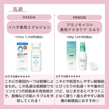 オードムーゲ オードムーゲ 薬用ローション（ふきとり化粧水）のクチコミ「こんにちは
ちゃもです🐱



今回は、ニキビにおすすめスキンケアのご紹介🫧



種類別にプ.....」（3枚目）