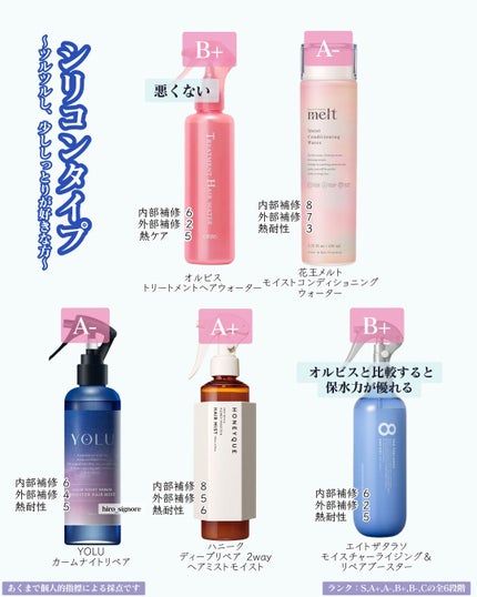 ヒロキ|40歳の美容家 ヘアケア スキンケア on LIPS 「市販品ヘアミストの成分評価です。大量に調べました。ご査収くださ..」(4枚目)