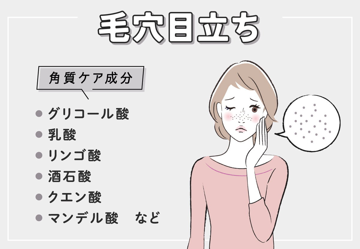 毛穴目立ちには角質ケア成分のグリコール酸・乳酸・リンゴ酸・酒石酸・クエン酸・マンデル酸などがおすすめ。