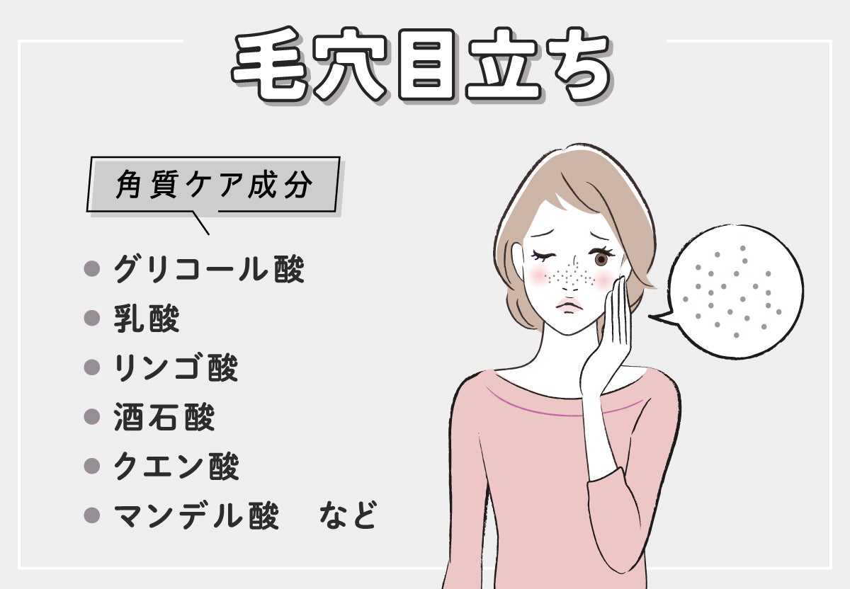 毛穴目立ちには角質ケア成分のグリコール酸・乳酸・リンゴ酸・酒石酸・クエン酸・マンデル酸などがおすすめ。