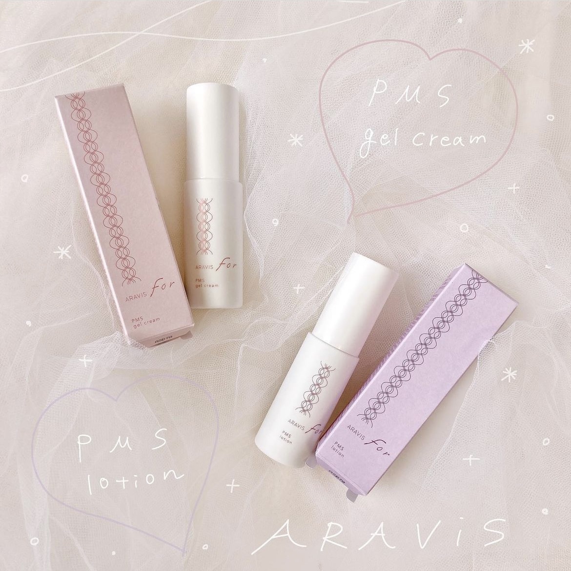 アラヴィス PMS ジェルクリーム/ARAVIS/フェイスクリームを使ったクチコミ（1枚目）