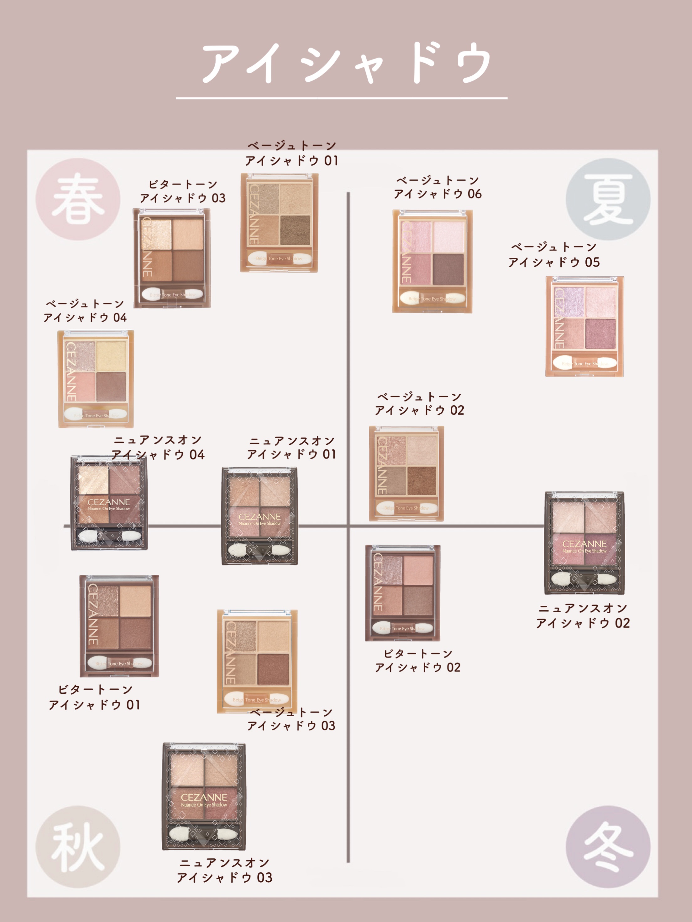 ナチュラル チークN/CEZANNE/パウダーチークを使ったクチコミ（3枚目）