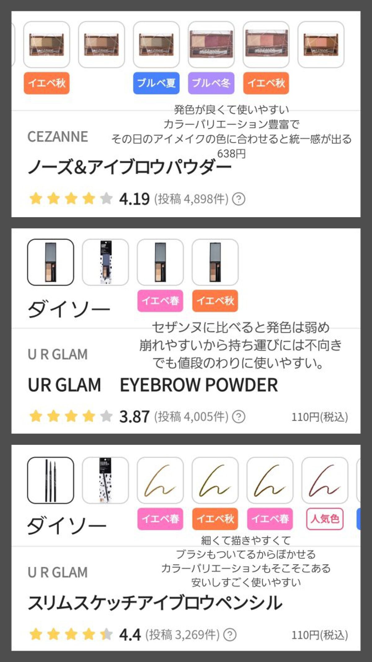 パーフェクトマルチアイズ/キャンメイク/アイシャドウパレットを使ったクチコミ(3枚目)