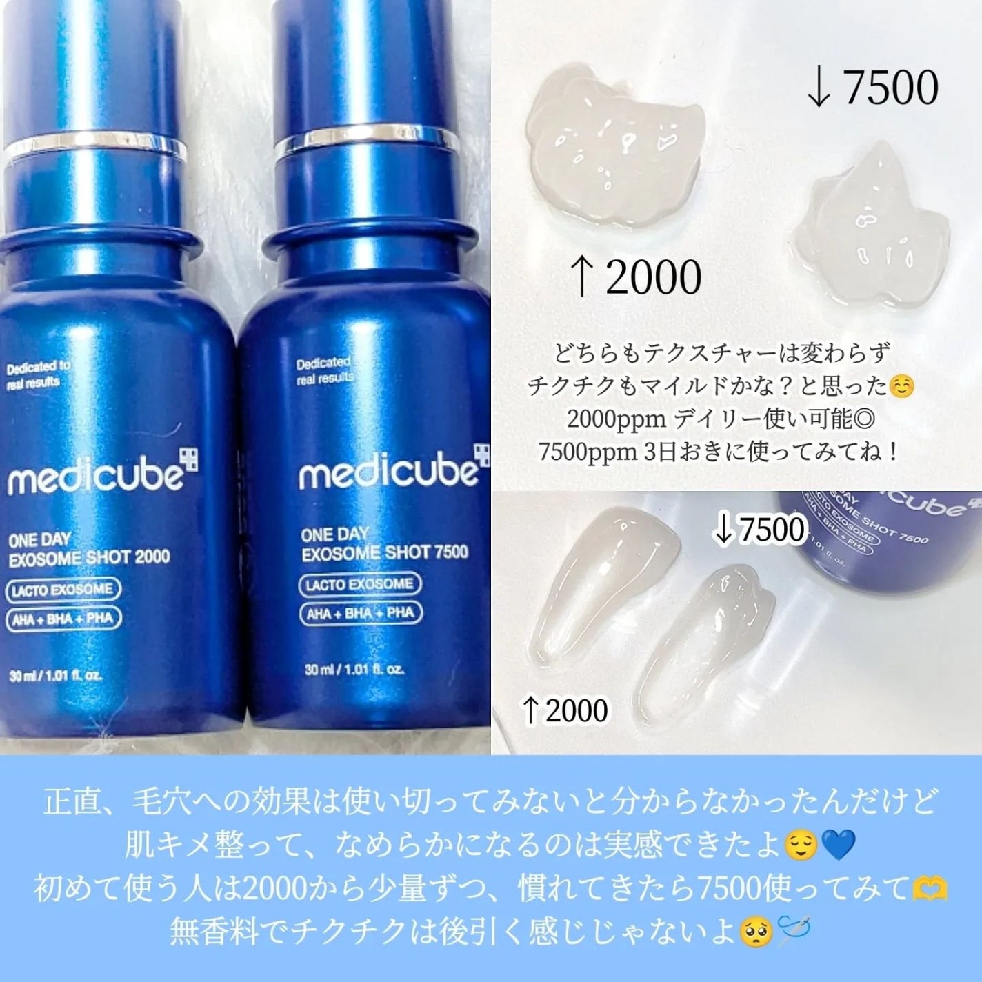 ゼロ1DAYエクソソームショット2000/MEDICUBE/美容液を使ったクチコミ(4枚目)
