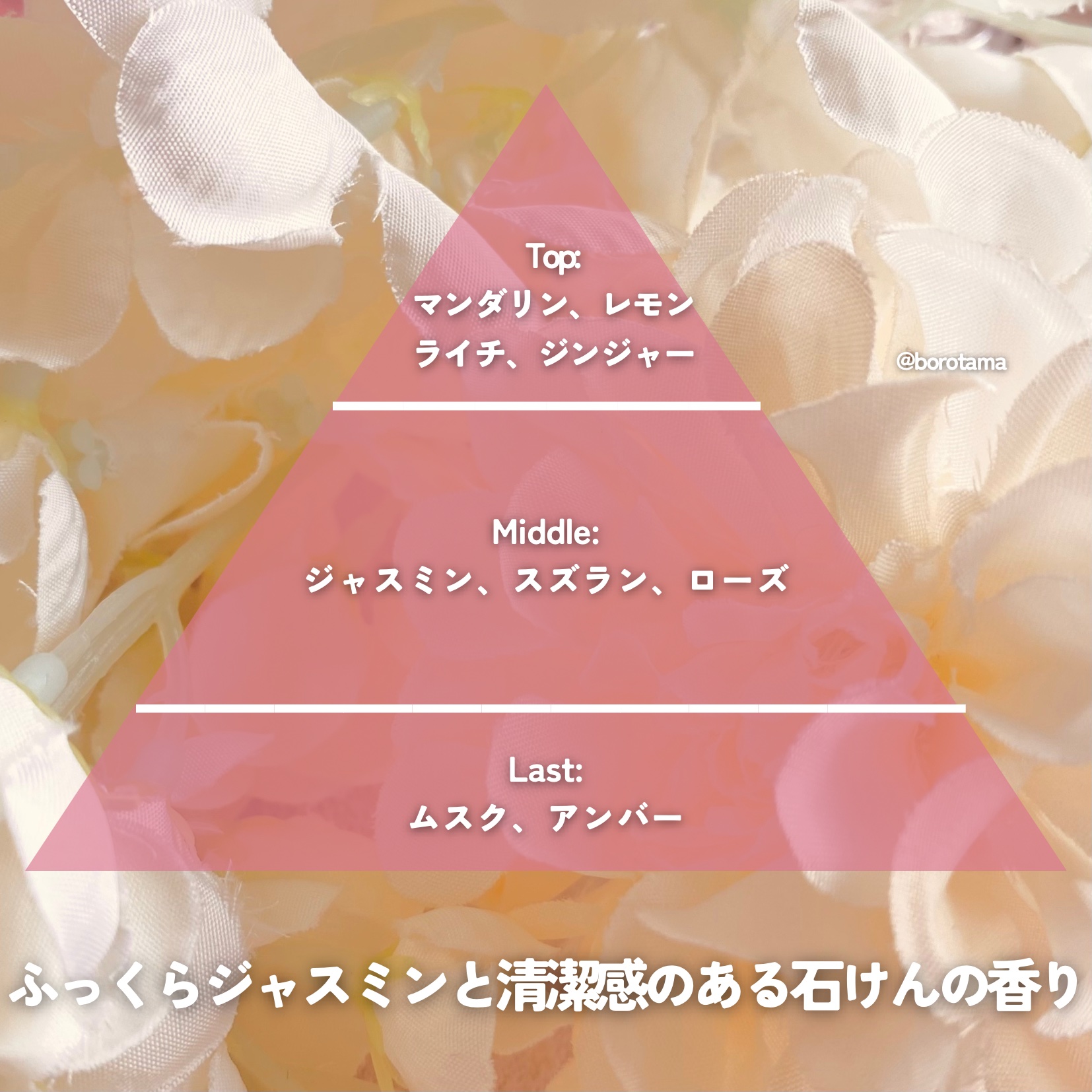 アクア シャボン くつろぎジャスミンの香り オードトワレ/アクアシャボン/香水(レディース)を使ったクチコミ（3枚目）