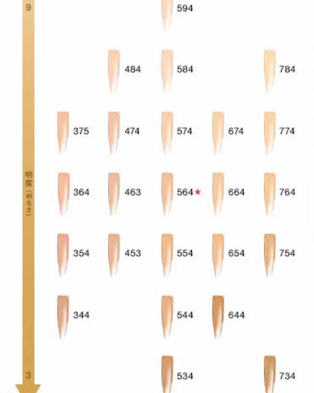 (旧)アンリミテッド ラスティング フルイド/shu uemura/リキッドファンデーションを使ったクチコミ(2枚目)