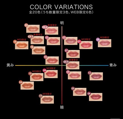 ケイト リップモンスター/KATE/口紅を使ったクチコミ(2枚目)