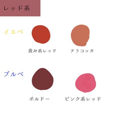 mint to be/ColourPop/パウダーアイシャドウを使ったクチコミ（3枚目）