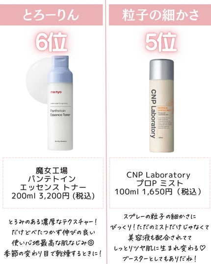 ðºð¬ðµðšðçŸå®¹ã¡ãã£ã¢ on LIPS ã@sena_biyouâïžâïžâïžä»ã®æçš¿ã¯ãã¡ãâšâšãã€ãã..ãïŒ4æç®ïŒ