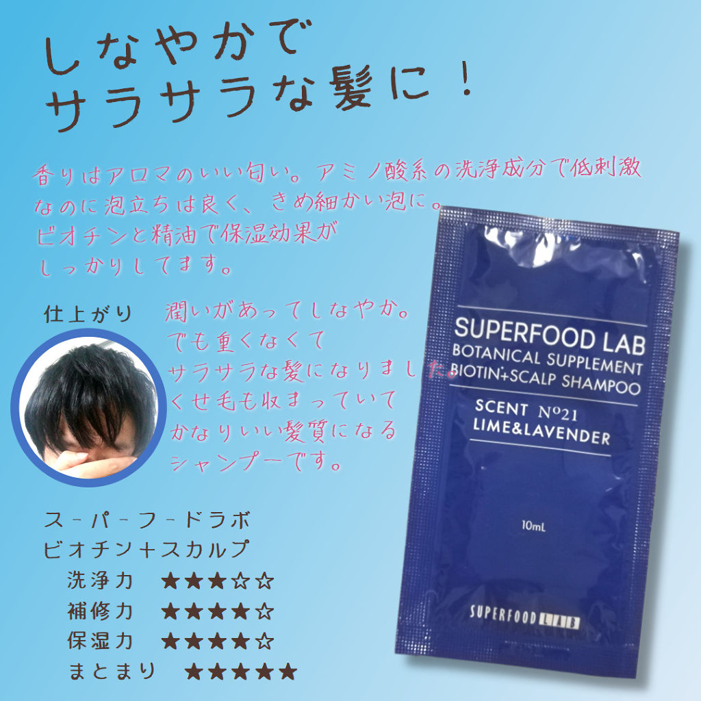 BT+スカルプ シャンプー／トリートメント シャンプー480mL/SUPERFOOD LAB/市販シャンプーを使ったクチコミ（1枚目）