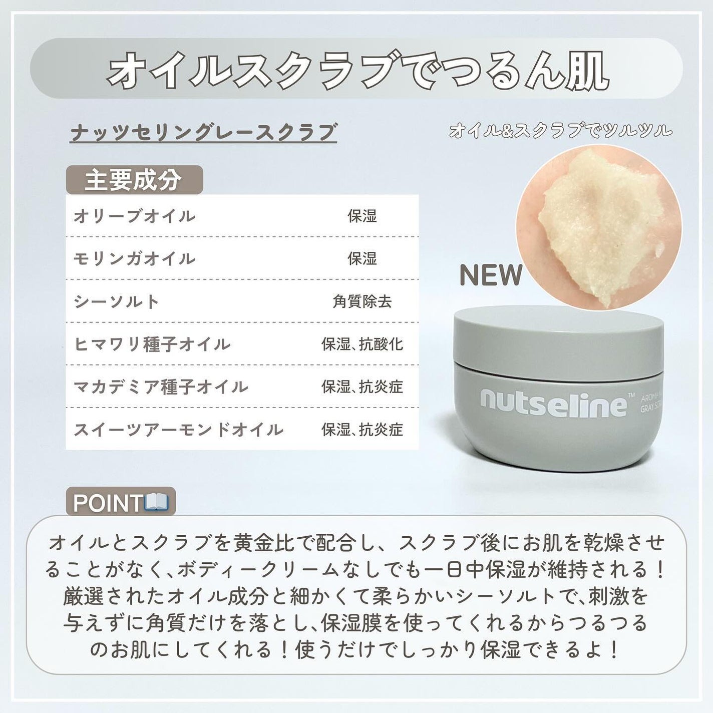 スーパーナッツナリッシングバーム/ナッツセリン/ボディクリームを使ったクチコミ(5枚目)