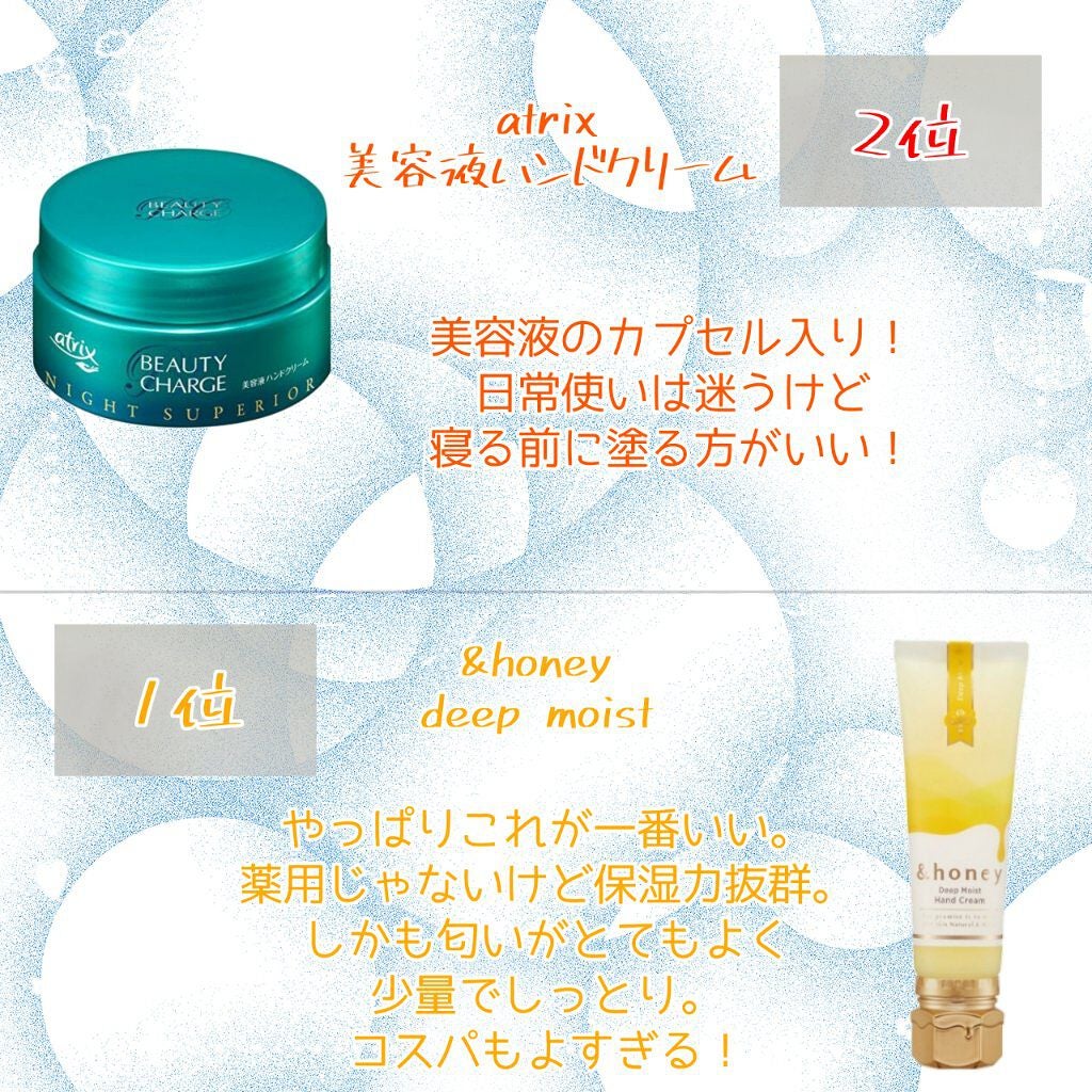ビューティーチャージ ナイトスペリア/アトリックス/ハンドクリームを使ったクチコミ(4枚目)
