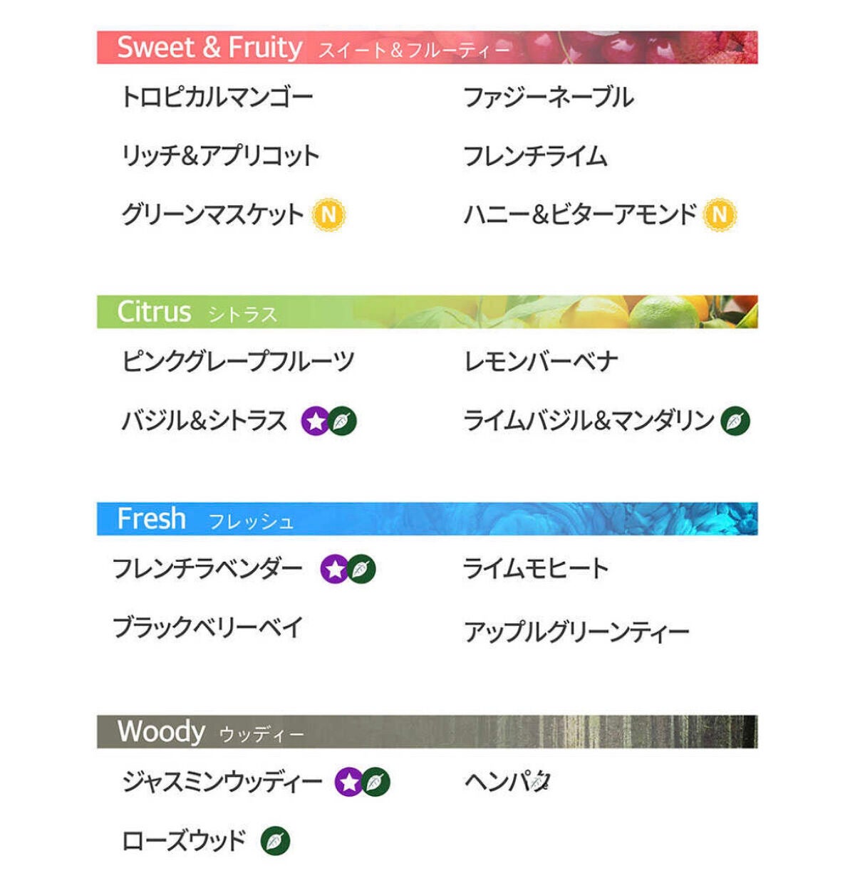 ネイチャーシャンプー/KUNDAL/市販シャンプーを使ったクチコミ(5枚目)