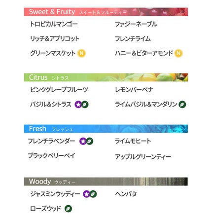 ネイチャーシャンプー/KUNDAL/市販シャンプーを使ったクチコミ(5枚目)