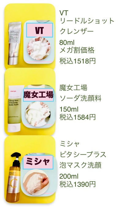 ソーダ洗顔料/manyo/洗顔フォームを使ったクチコミ(2枚目)