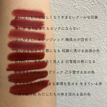 Creampop the Velvet Lip Color/CANDYLAB/口紅を使ったクチコミ（2枚目）