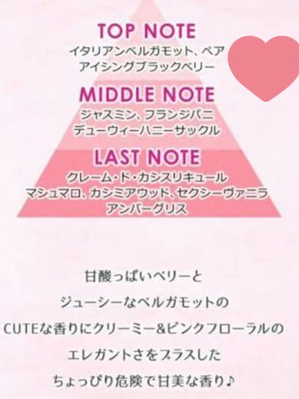 スイート ライク キャンディー オードパルファム/アリアナ・グランデ/香水(レディース)を使ったクチコミ(2枚目)