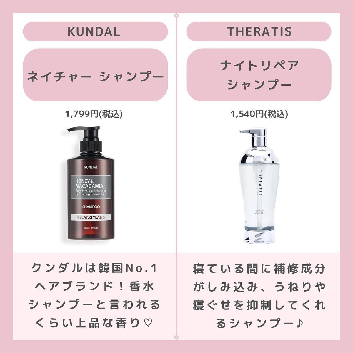 ちゃも on LIPS 「こんにちはちゃもです🐱今回は、激推し!シャンプーのご紹介🫧髪が..」(4枚目)