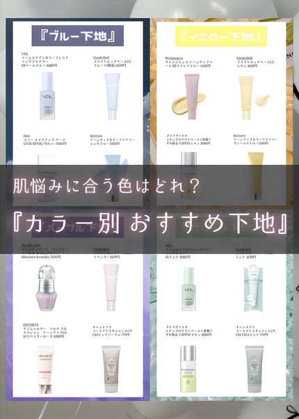 マーメイドスキンジェルUV/キャンメイク/日焼け止めジェルを使ったクチコミ(1枚目)