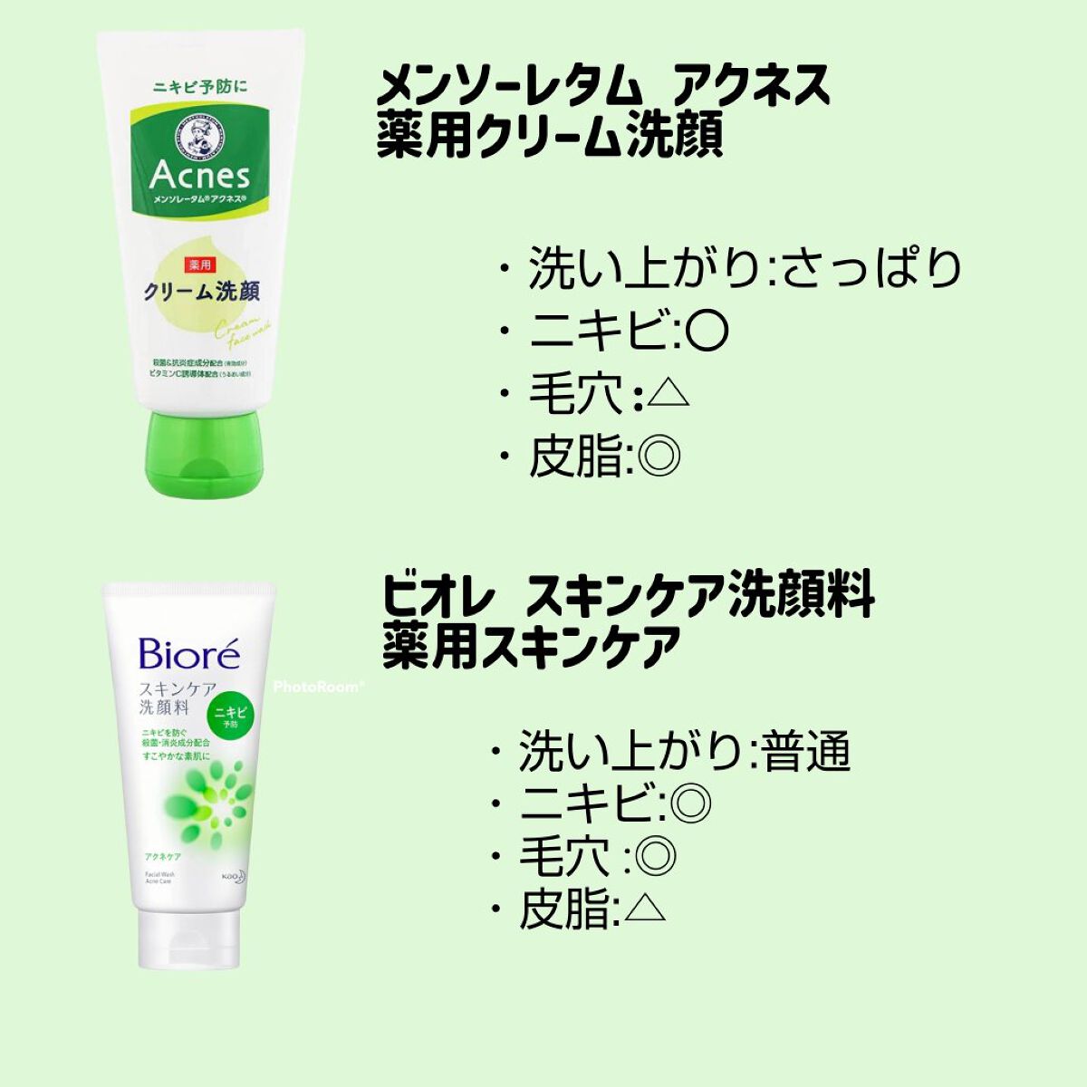 スキンケア洗顔料 薬用アクネケア/ビオレ/洗顔フォームを使ったクチコミ（2枚目）