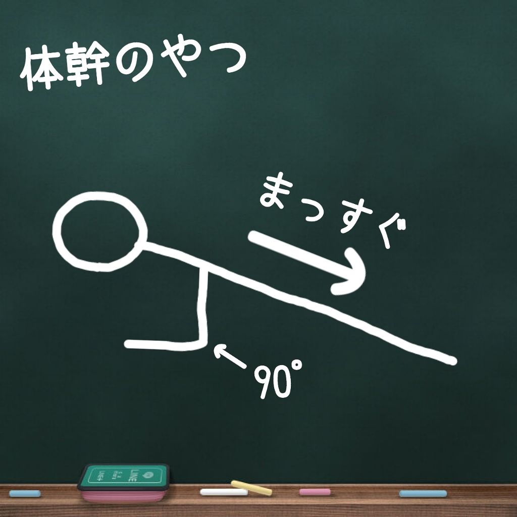 プレミアムボディミルク/ニベア/ボディミルクを使ったクチコミ（2枚目）