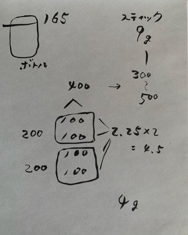 を使ったクチコミ（2枚目）