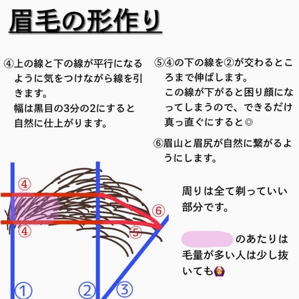 カラーミキシングコンシーラー/キャンメイク/パレットコンシーラーを使ったクチコミ(5枚目)