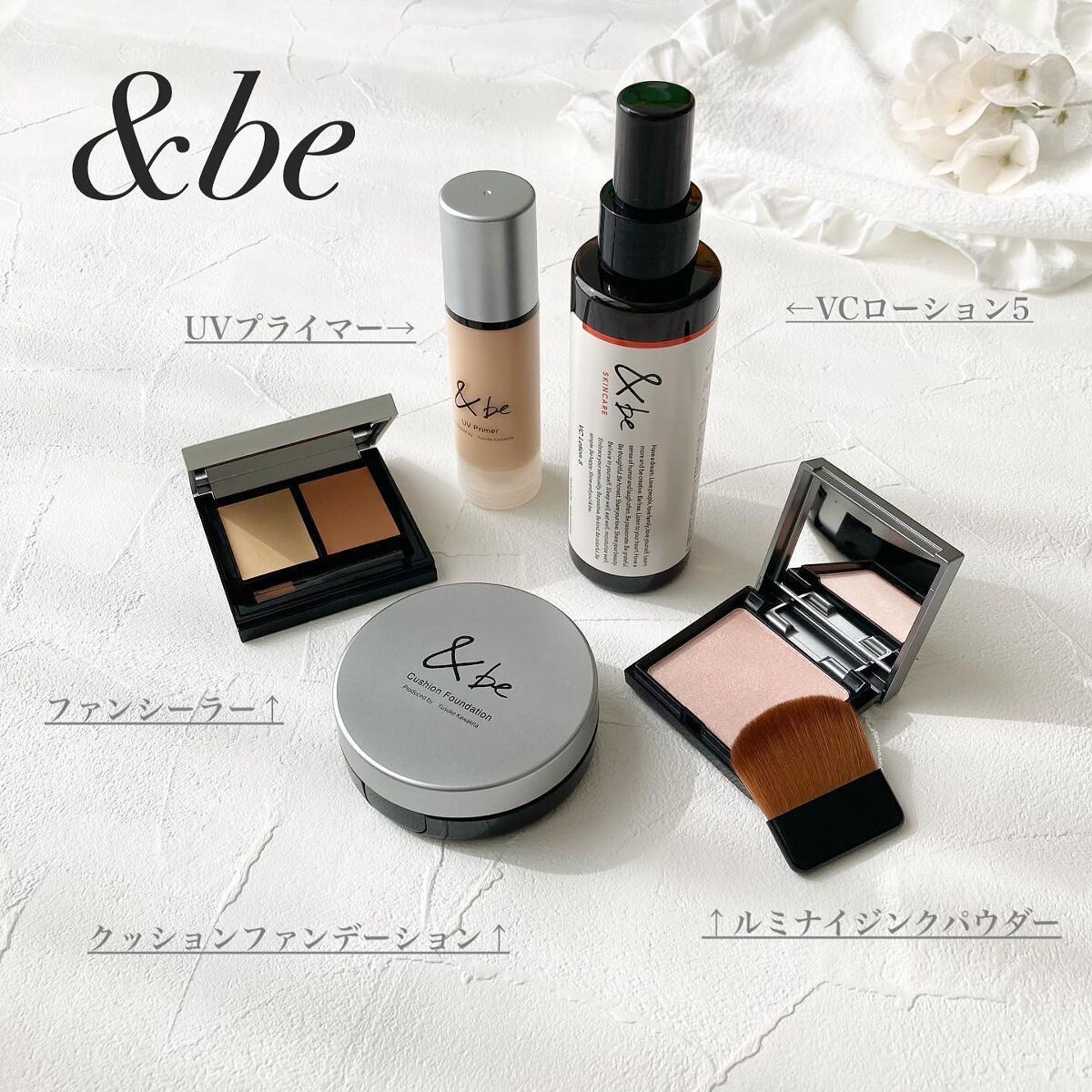 &be UVプライマー/＆be/化粧下地を使ったクチコミ（1枚目）