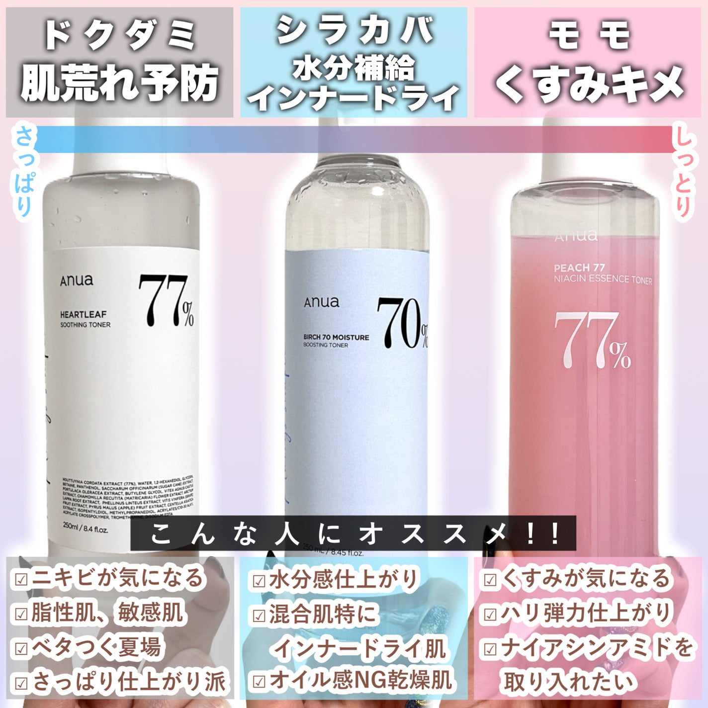 ドクダミ 77 スージングトナー/Anua/化粧水を使ったクチコミ(9枚目)