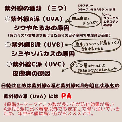 UVプロテクション クリアサンスティック/LABIOTTE/日焼け止めスティックを使ったクチコミ(2枚目)