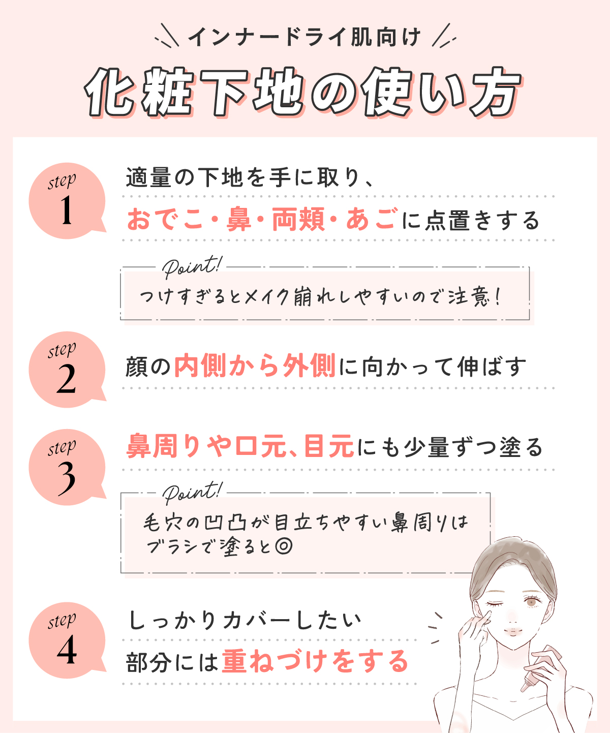 インナードライ肌向け化粧下地の使い方。適量の下地を手に取り、おでこ・鼻・両頬・あごに点置きする。つけすぎるとメイク崩れしやすいので注意！顔の内側から外側に向かって伸ばし鼻周りや口元、目元にも少量ずつ塗る。毛穴の凹凸が目立ちやすい鼻周りはブラシで塗ると◎しっかりカバーしたい部分には重ねづけをする。