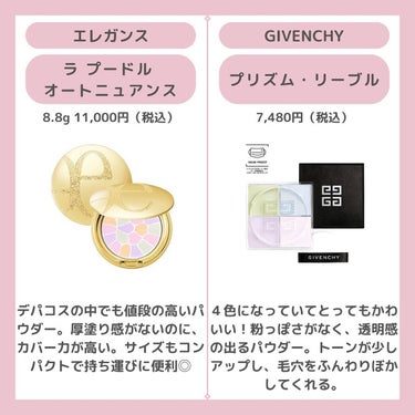 プリズム・リーブル/GIVENCHY/ルースパウダーを使ったクチコミ（3枚目）