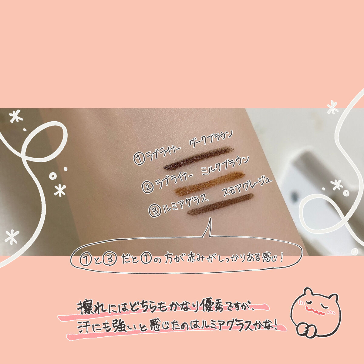 ラブ・ライナー リキッドアイライナーＲ３/ラブ・ライナー/リキッドアイライナーを使ったクチコミ（3枚目）