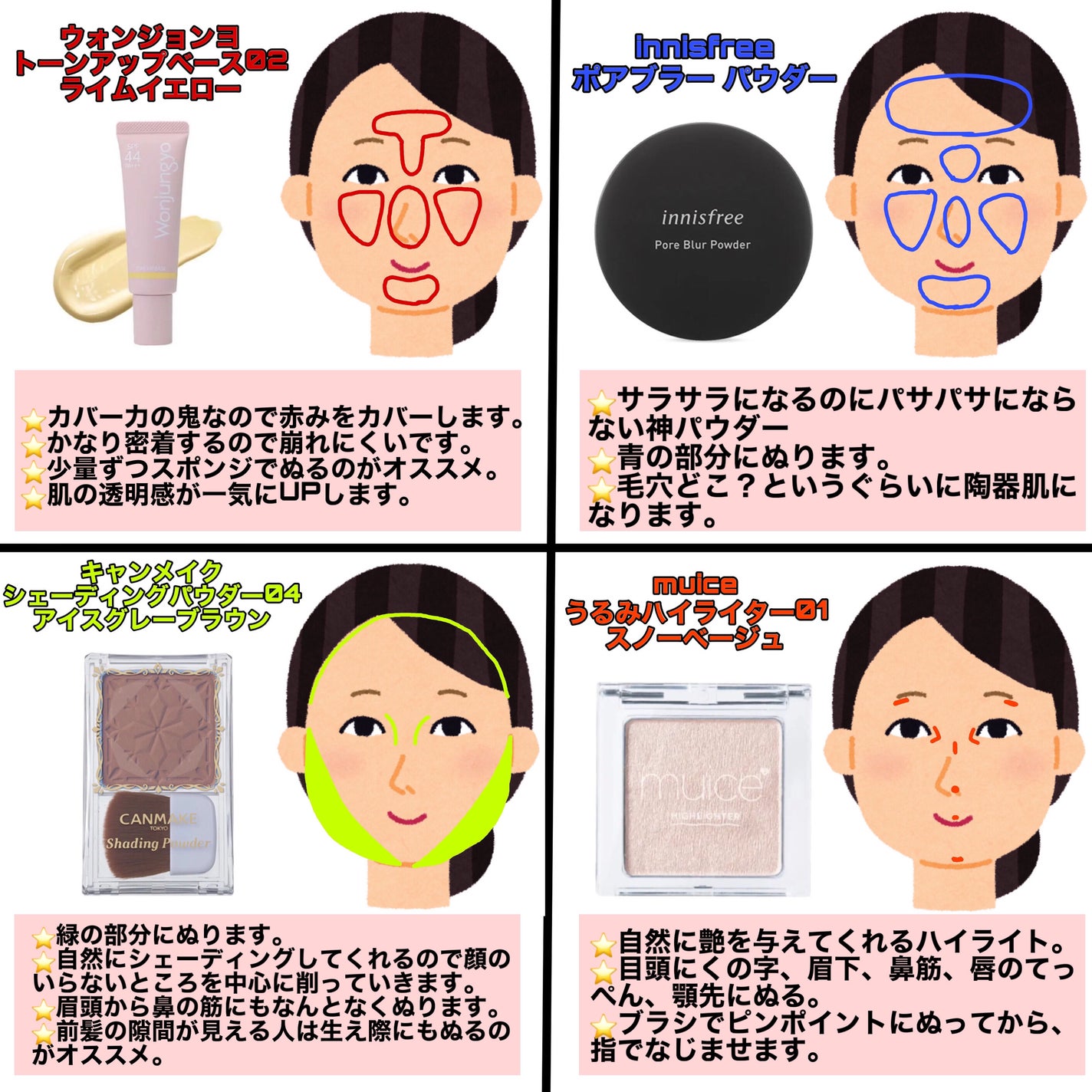 シェーディングパウダー/キャンメイク/シェーディングを使ったクチコミ(2枚目)